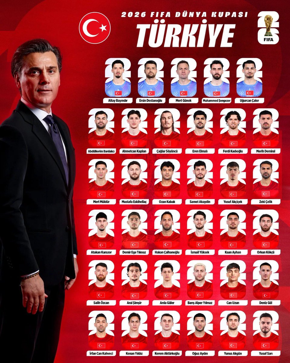 denizlimem's tweet photo. Geleceğin Sanatçıları Söylüyor, Türkiye Oyluyor! 🇹🇷⚽️

Millî Eğitim Bakanlığımız tarafından düzenlenen "A Millî Futbol Takımı Dünya Kupası Marşı" beste yarışmasında büyük gün geldi! 

Güzel Sanatlar Liseleri öğrencilerimizin yüreğinden dökülen ve jüri değerlendirmesi sonucu finale kalan ilk 5 eser halk oylamasına açıldı. 🎼🎤

Bizim çocukların sesine ses katmak, millî takımımıza tek yürek destek olmak için oylamaya hemen katılın! 

🏆 Finale Kalan Eserler:
1️⃣ Geliyoruz 
2️⃣ Bizim Çocuklar 
3️⃣ Şampiyonsun Türkiye 
4️⃣ Türkiye’m Tek Yürek 
5️⃣ Haydi Türkiye

⏰ Son Oy Verme Tarihi: 3 Haziran Çarşamba, Saat 17.00 
🗳 Oy Kullanmak İçin: 
https://t.co/o0wdaZrvUj 
veya 
https://t.co/R2YVMPh7JJ

@emre_caliskan 
@tcmeb 
@Yusuf__Tekin
