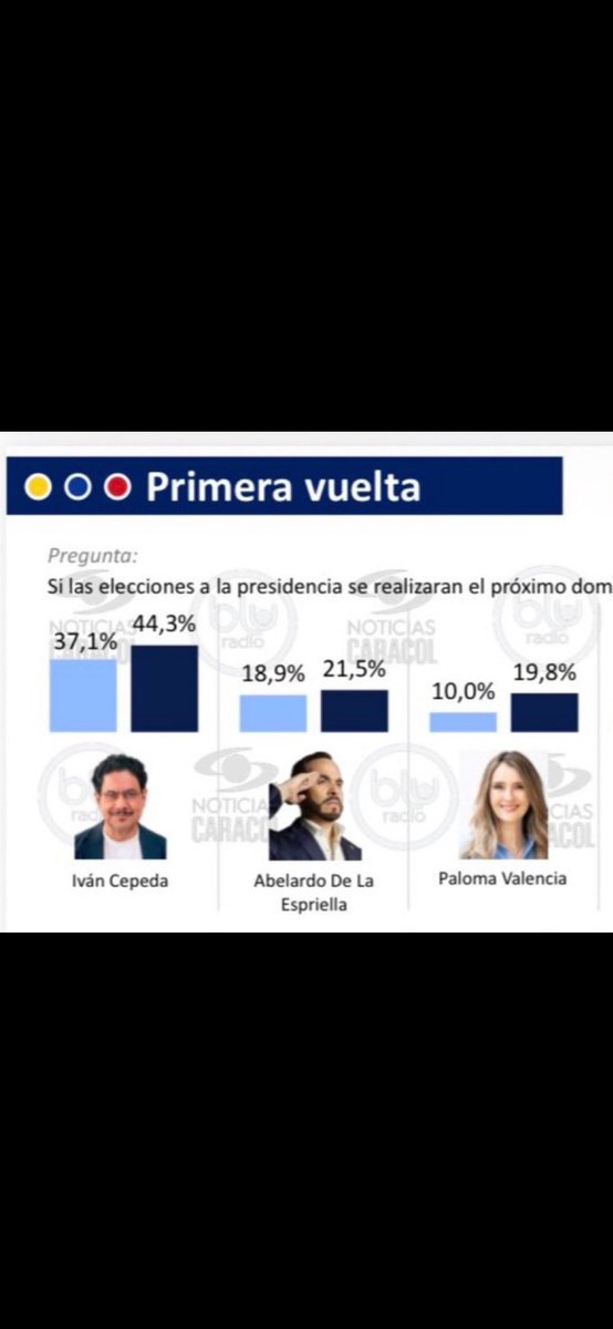 Vane! tweet media