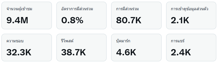 แมวจ้มม🐈🍊 tweet media