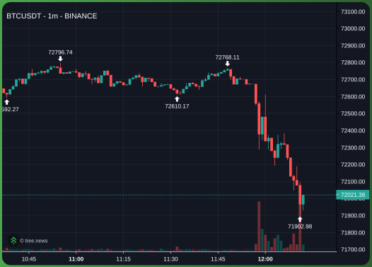 dxrnell's tweet photo. DEV SOLD DEV SOLD https://t.co/t4lYonh5U3