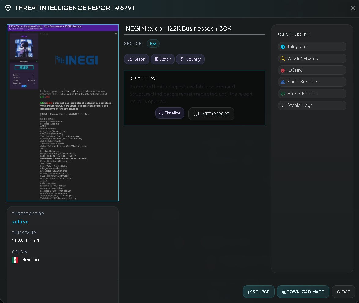VECERTRadar's tweet photo. 🚨 🇲🇽 CYBER INTELLIGENCE ALERT: POSSIBLE DATA BREACH - INEGI (https://t.co/lMF2Ru7fES)

STATUS: UNCONFIRMED, SOME VISIBLE EVIDENCE EXISTS

A suspected data breach has been detected that could affect internal https://t.co/lMF2Ru7fES services related to Mexico's National Institute of Statistics and Geography (INEGI). The information was disseminated by a user identified as sativa, who claims to have extracted a complete geostatistical database, including business directories and birth records.

🏢 Affected Entity:

INEGI (National Institute of Statistics and Geography) / https://t.co/lMF2Ru7fES

👤 Threat Actor: sativa

📊 Volume and Scope of Compromised Data:

The perpetrator claims to have exfiltrated the national geostatistical database with the following components:

DENUE (National Statistical Directory of Economic Units): 122,173 business records, including legal and trade names, contact information (phone, email, social media), geographic location (GPS coordinates), and economic activity classifications (NAICS).

Birth Records: 30,363 records with personal information (PII) such as date of birth, sex, biometric information (weight, height), maternal data, and hospital facility codes.

Complete Mapping: Various geospatial files (Polygon, LineString) covering states, municipalities, localities, and roads nationwide.

🛡️ Recommendations and Mitigation

Forensic Audit: It is recommended that the cybersecurity teams of https://t.co/lMF2Ru7fES and INEGI conduct an immediate technical evaluation to verify the integrity of their SQL databases and rule out any unauthorized access to the servers that store internal services.

Data Validation: Given the nature of the published information, the institutions should audit access logs and confirm whether the data samples match their actual infrastructure or if they are malicious public data.

🌐 Strategic Monitoring Tools

Intelligence Platform: https://t.co/wk9bZJ3laQ

Security Verification: https://t.co/5LuqwzZ2HE

#CyberSecurity #Mexico #INEGI #DataBreach #ThreatIntelligence #CyberAlert #VECERT #BreachAlert