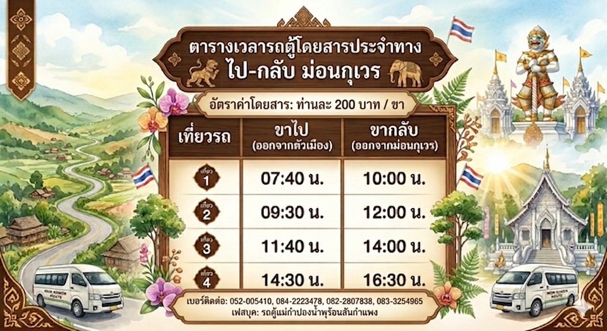 vanhotsprings's tweet photo. เดินทางไป #ม่อนกุเวร  
ได้แล้ว #วันนี้!!! ❤️🤩🥳🚎  
เปิดแล้ว #รถตู้ประจำทาง รับจาก #ตัวเมืองเชียงใหม่
กับ #รถตู้แม่กำปองน้ำพุร้อนสันกำแพง  
ท่านละ 200 บาท/ขา 
หรือจะเชื่อมต่อไปแม่กำปอง ก็ได้เช่นเดียวกัน
ขาไป 7.40, 9.30,11.40,14.30,15.40
ขากลับ 10.00, 12.00, 14.00, 16.30 https://t.co/QDRFqT8xiy