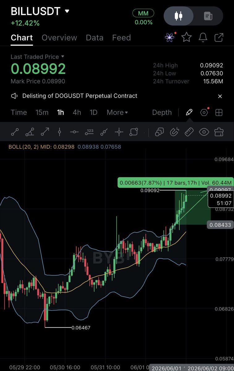 SENTINEL LABS tweet media
