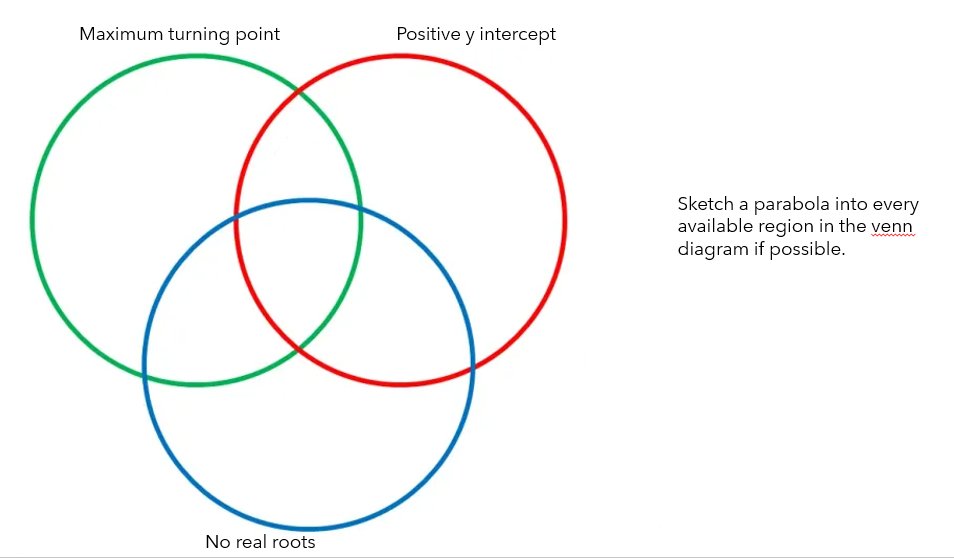 canning_mrmaths's tweet photo. Quadratic Venn task designed for learners to think deeply about different features of quadratic functions. The task has 4 variaitons levelling up in difficulty @mathsjem https://t.co/lYiiB8yqTc