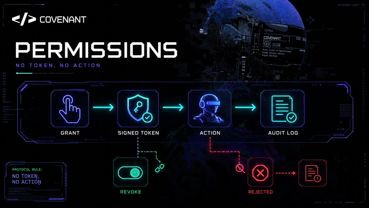 Covenant tweet media