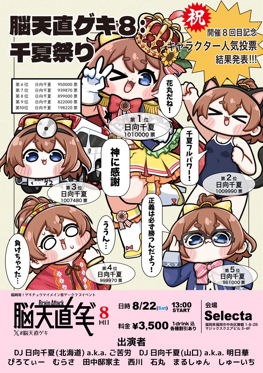 nou_chokugeki's tweet photo. 【ゲキチュウマイメイン音ゲークラブイベント】
#脳天直ゲキ 8回目 千夏祭り

⚡️ついぷら公開！⚡️
https://t.co/b3VbW9uJuY

🌻☀️日向千夏誕生日スペシャル回☀️🌻
ついぷら参加申請するだけで1000円引きになるいつもの早割・真の受付は6/20(土)締切です！
＆学生さんは500円引きの学割もあります！ https://t.co/GBlLZSY4eM