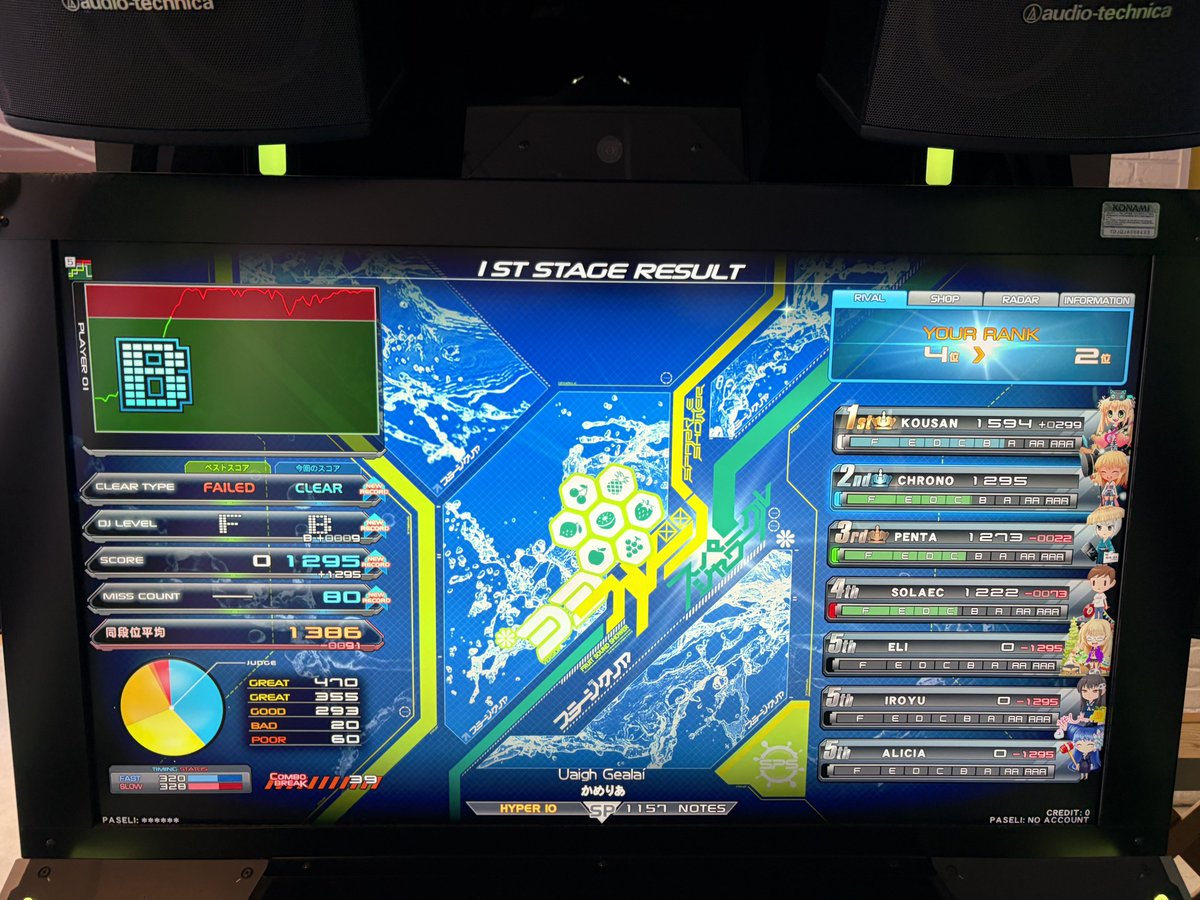 beatsprinter's tweet photo. ちょっとだけSP
新規クリア出たのでヨシ!
#弐寺　#Sparkle_Shower https://t.co/q5oFl3PkZD