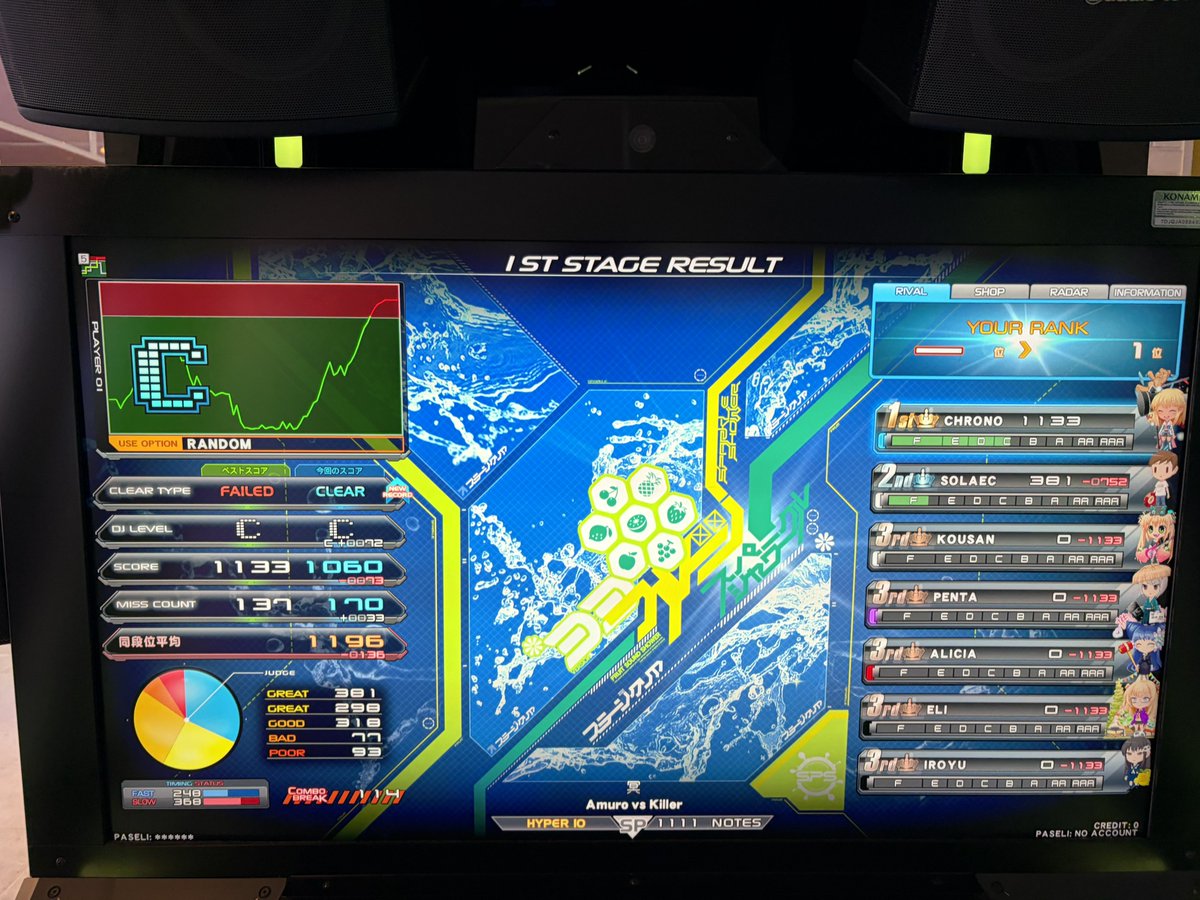 beatsprinter's tweet photo. ちょっとだけSP
新規クリア出たのでヨシ!
#弐寺　#Sparkle_Shower https://t.co/q5oFl3PkZD