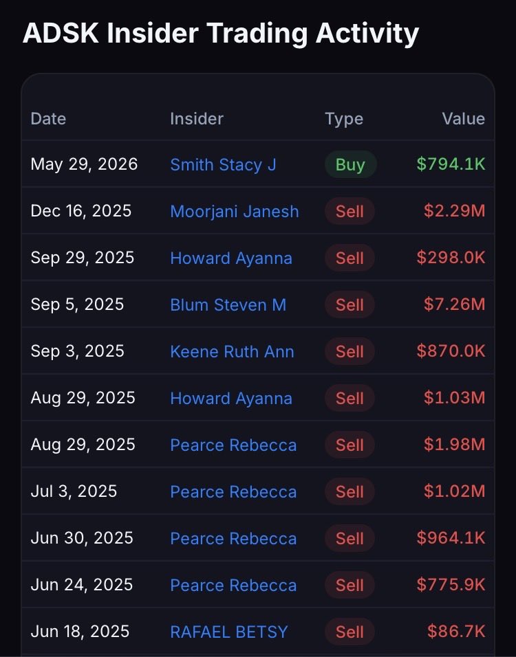 Michael | Stock Spotlight 🎙️ tweet media