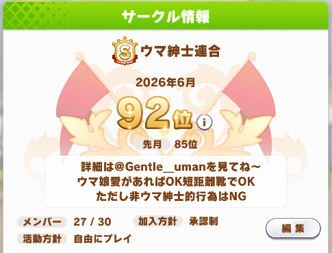 Gentle_uman's tweet photo. 🐎6月度新メンバー募集中です✨

ご興味ご質問ある方はお気軽にDMお願いします🙏
 
ウマ紳士達がお待ちしております😍

#ウマ娘サークル #ウマ娘サークル募集 #ウマ娘サークルメンバー募集 https://t.co/EDawg38Ipi