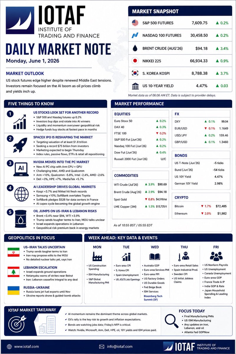 IOTAF tweet media
