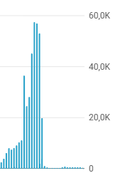 RobertFIFA__'s tweet photo. @mermixyt Got the same for the second time in 2 weeks 😅 https://t.co/ZO1YR3M9jY