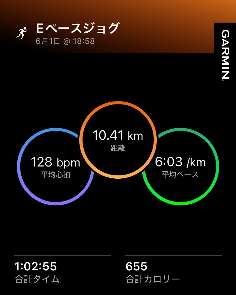 target_sub4's tweet photo. 今日は思ったより☔️が早く降り始めましたね🤔 水曜が☀️に変わってる😳

仕事も早く終わってご飯食べてからのジョグ🍚
ポテサラが逆流してきて何度かむせた🤣
ご飯食べて1時間後でもダメなのか🙅‍♂️
食べ過ぎ？(笑)

 #走れることに感謝
 #夜ラン 
 #ライブラン https://t.co/fUv1v0lHHc