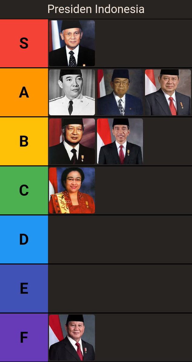 Hidup sebagai +62 tweet media