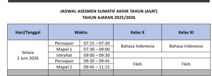 Relolo0_0's tweet photo. day 1, persiapan asat sektor kamar 3 lt 1 https://t.co/izRQDF82bm