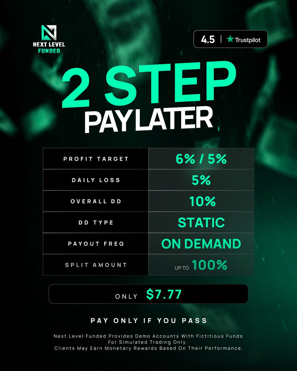FX_Syndicate_'s tweet photo. 🚀 Ready to get funded?

💰 Start your journey with Next Level Funded and trade with confidence.

🔥 Get started:
https://t.co/fYil81bX5g

🌐 Join our Discord:
https://t.co/Be0qka1fZ9

🔄 Tag @NextLevelFunded

#FundedTrader #Forex #Trading #PropFirm https://t.co/OSwQj4HL3q