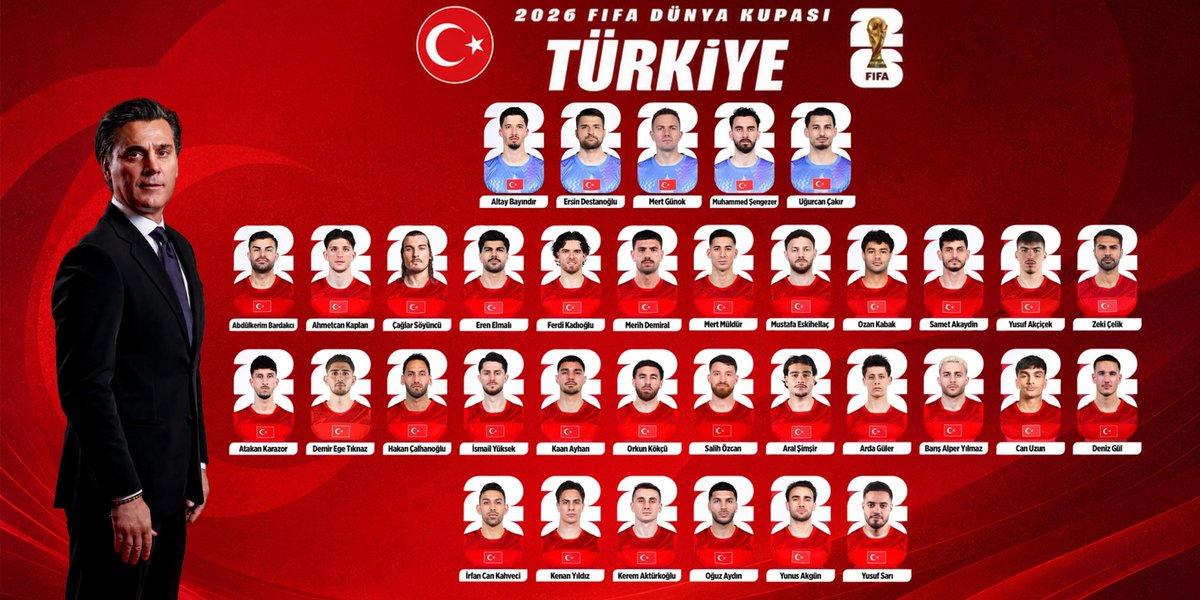 sakaryamem's tweet photo. Güzel Sanatlar Liseleri Öğrencilerince Hazırlanan ve Finale Kalan Millî Takım Marşları, Oylanmak Üzere Halkın Beğenisine Sunuldu 🎵

⚽️ A Millî Futbol Takımı’nın “Dünya Kupası” marşı için güzel sanatlar liseleri öğrencileri arasında düzenlenen beste yarışmasında jürinin finale seçtiği “ilk beş” eser, halk oylamasına açıldı.

🗳️ 3 Haziran Çarşamba g��nü saat 17.00’ye kadar sürecek halk oylamasında yarışacak eserler şöyle:

🇹🇷🎶 “Geliyoruz”
🇹🇷🎶 “Bizim Çocuklar”
🇹🇷🎶 “Şampiyonsun Türkiye”
🇹🇷🎶 “Türkiye’m Tek Yürek”
🇹🇷🎶 “Haydi Türkiye”

🔗 https://t.co/ALPrwU9bEu  sitesi üzerinden yapılacak oylama neticesinde birinci olacak eser için nihai bir aranjman ve profesyonel bir klip çalışması yapılacak. 🧿

@tcmeb
@Yusuf__Tekin
@dogan_rahmi