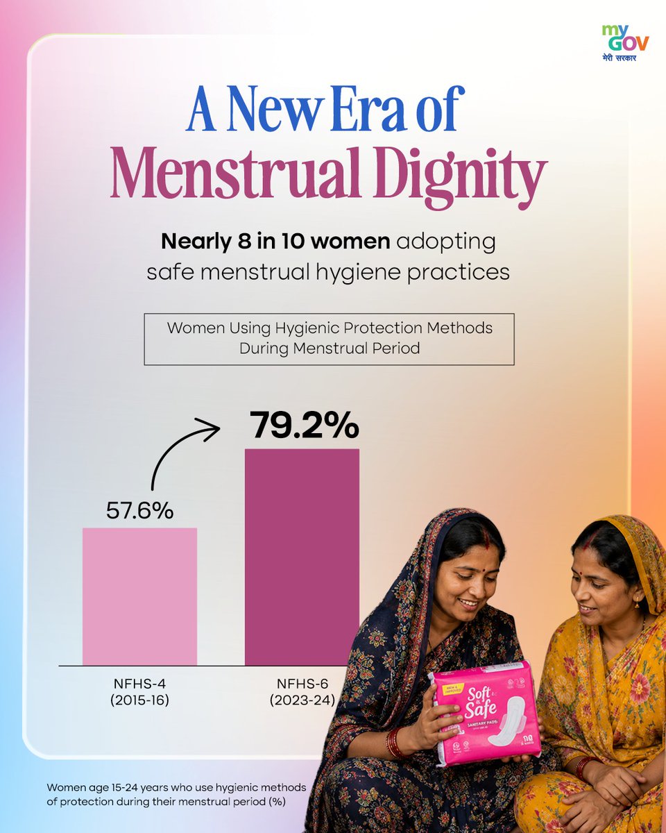 MyGovIndia tweet media
