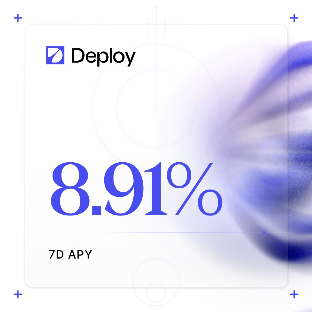 DeployFinance's tweet photo. Deploy — Providing you with the safest way to source market neutral returns in crypto https://t.co/aAX94dlmsL