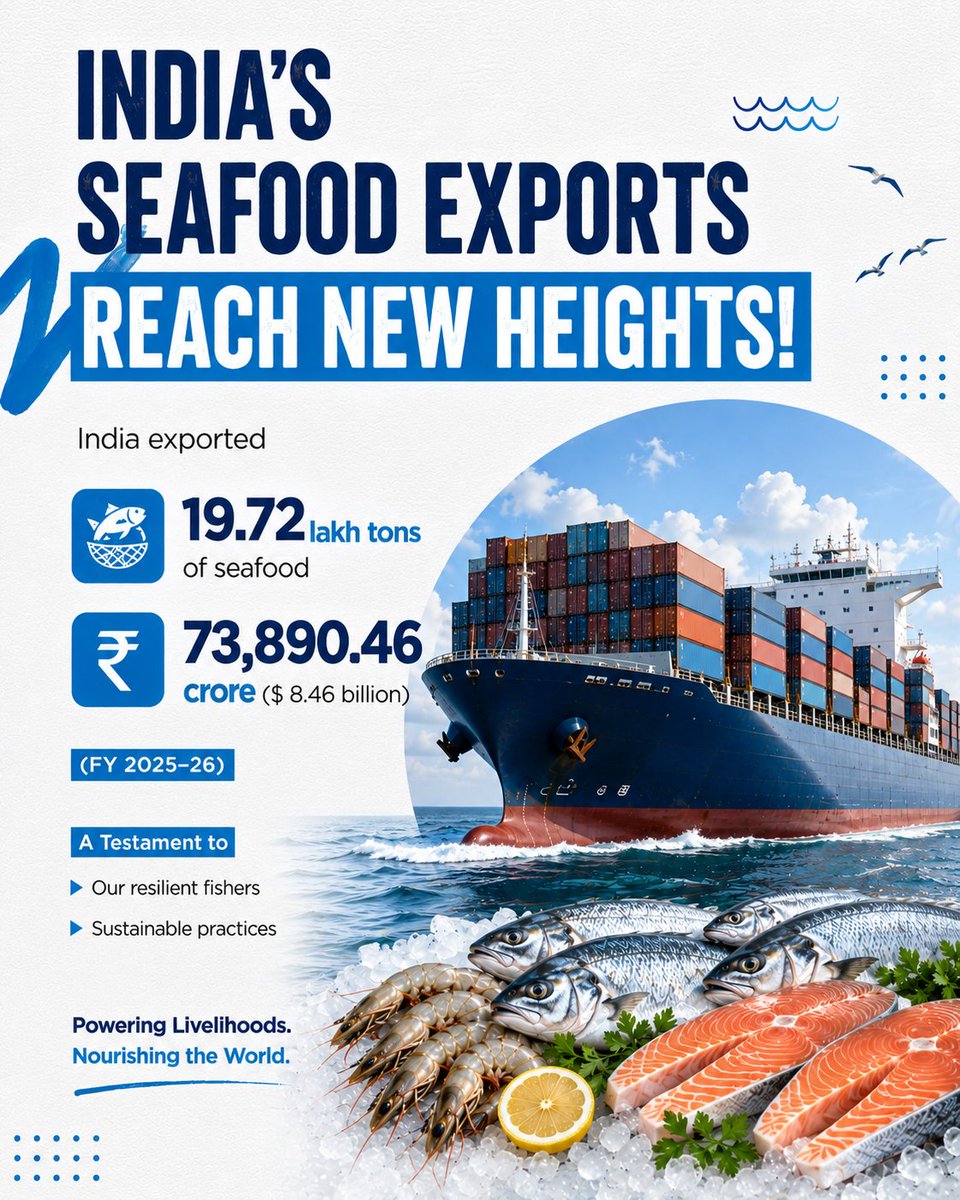 FisheriesGoI's tweet photo. From Indian waters to global markets.

India exported 19.72 lakh tons of seafood worth ₹73,890.46 crore ($8.46 billion), reaffirming its position as a trusted seafood supplier to the world. Powering livelihoods. Driving exports. Connecting markets.

#SeafoodExports #FisheriesSector #BlueEconomy