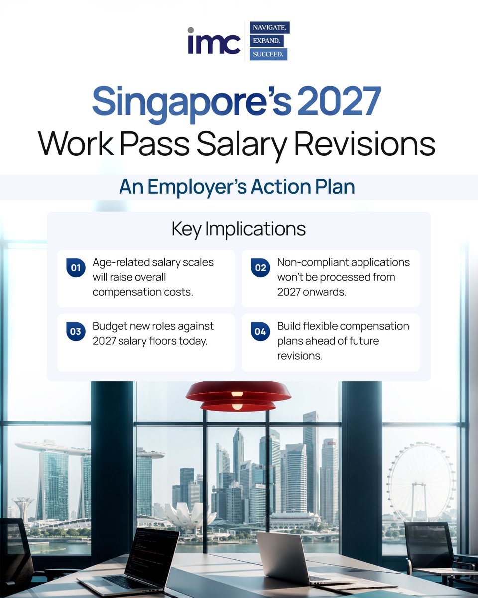 IMC_NES's tweet photo. Singapore's EP and S Pass salary thresholds are going up in 2027, and the preparation window is shorter than most employers think.

Read More: https://t.co/oXEyBjYADx

#EmployerOfRecord #GlobalMobility #HRCompliance #WorkPass #CrossBorderHR #IMC #Singapore https://t.co/2WkZNLp789