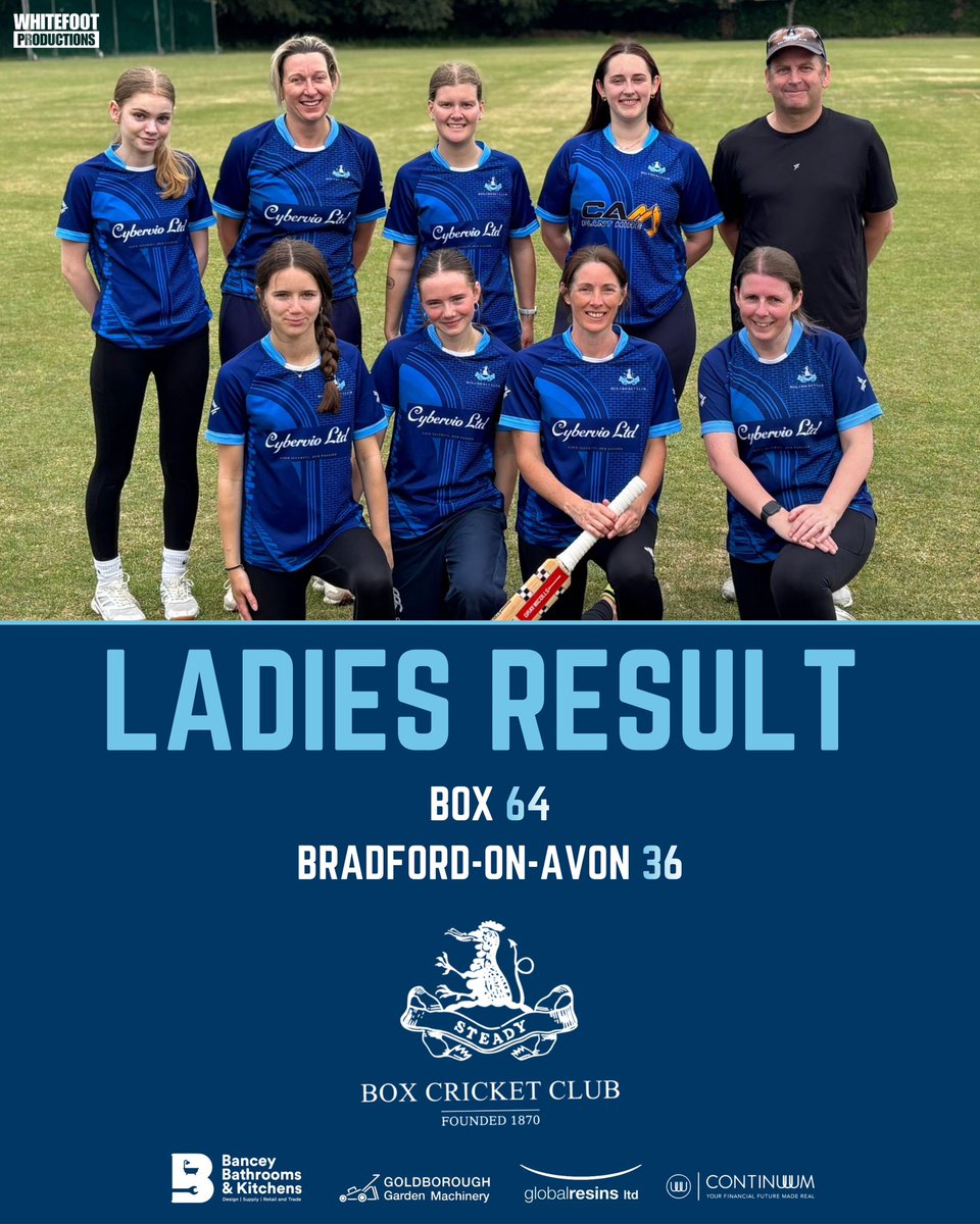 BoxCricketClub's tweet photo. A win for the ladies yesterday at Bradford on Avon 🏏👏 https://t.co/N3kpBWvL3A
