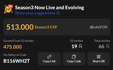 So_Points's tweet photo. SoSoValue Season 3 just started 24 hours ago.

How much EXP did you collect so far?

Personal goal for this season would be 50m EXP. https://t.co/C8wnsiMx2U
