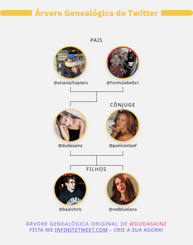 dudasainz's tweet photo. 👨‍👩‍👧‍👦 Minha Twitter Família:
👫 Pais: @arianachapters @Formulabella1
👰 Cônjuge: @pamcostaof
👶 Filhos: @bearchrls @redbluelana

➡️ https://t.co/pTzOrNwzSn https://t.co/ts13gJ6SVH