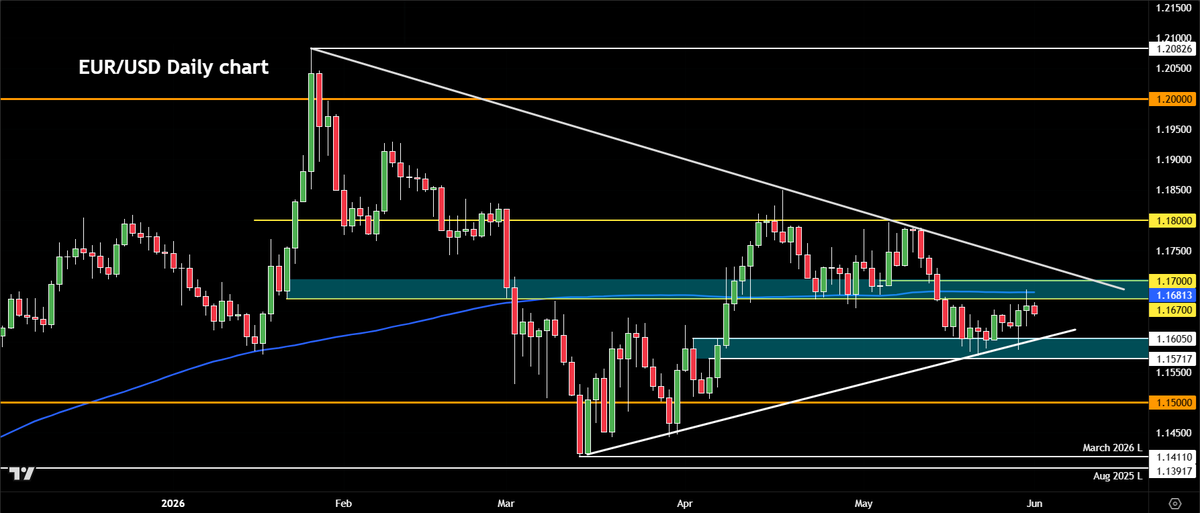 Trader_F_R tweet picture