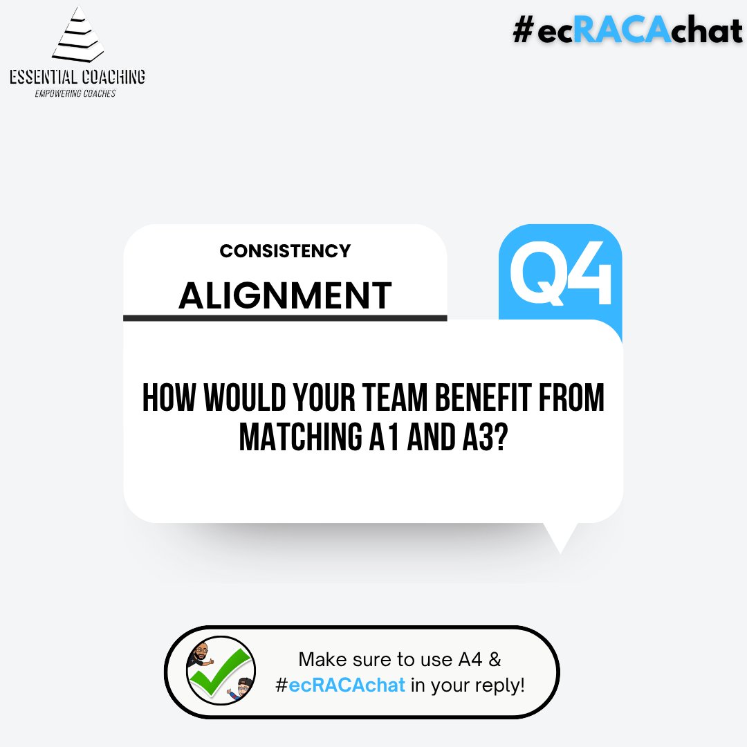 CoachEssential's tweet photo. Q4: Alignment

Once your A1 and A3 match, you’re in good shape and can move forward.

Use A4 &amp; #ecRACAchat in your answers. https://t.co/If8DCikr7W