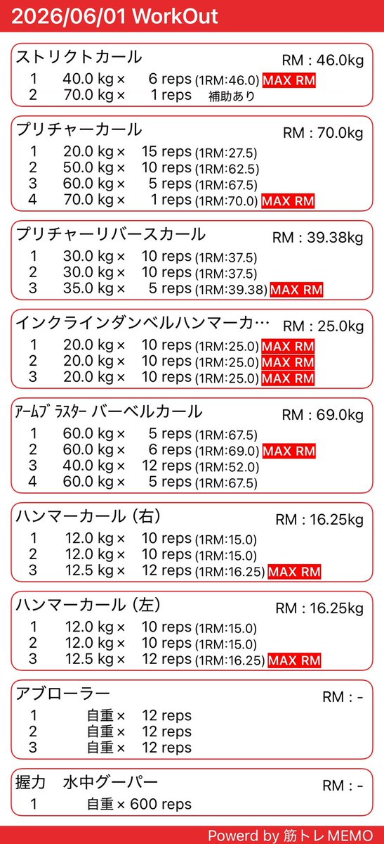 hide_yoshi0214's tweet photo. 腕トレの日

二頭筋メインシバキの日でした！

 #筋トレMEMO  #筋肉  #筋肉  #剛腕 https://t.co/QbnHx4As9v
