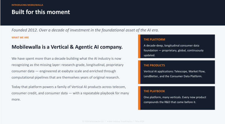 JulianKlymochko's tweet photo. Mobilewalla / SPACSphere Acquisition deal overview

Provider of vertical agentic AI solutions
$250 million valuation
$13.9 million of ARR
Closing H2 2026

PR: https://t.co/Kkh74e72s0
IR deck: https://t.co/mCrFRRWysv

Disclosure: Long $SSAC shares + warrants + rights in $ARB.to https://t.co/Xc9mKZBfuP