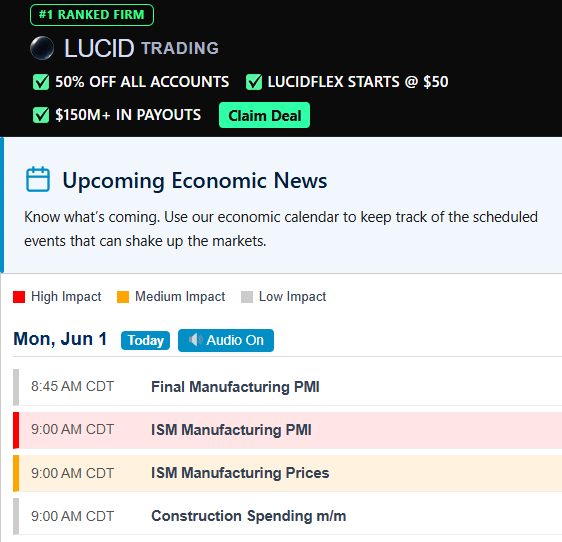 jmutrades's tweet photo. 🌅 Good Morning!
We've got news after the open today. Trade smart!
https://t.co/o2KcjUD7wq

🎯 Powered by Lucid - #1 Ranked Firm on PickAPropFirm
💸50% OFF evals. Flex starts at $50
Claim here👉https://t.co/VAV6WKSHWU | Code JMU https://t.co/8x3dABeTFs