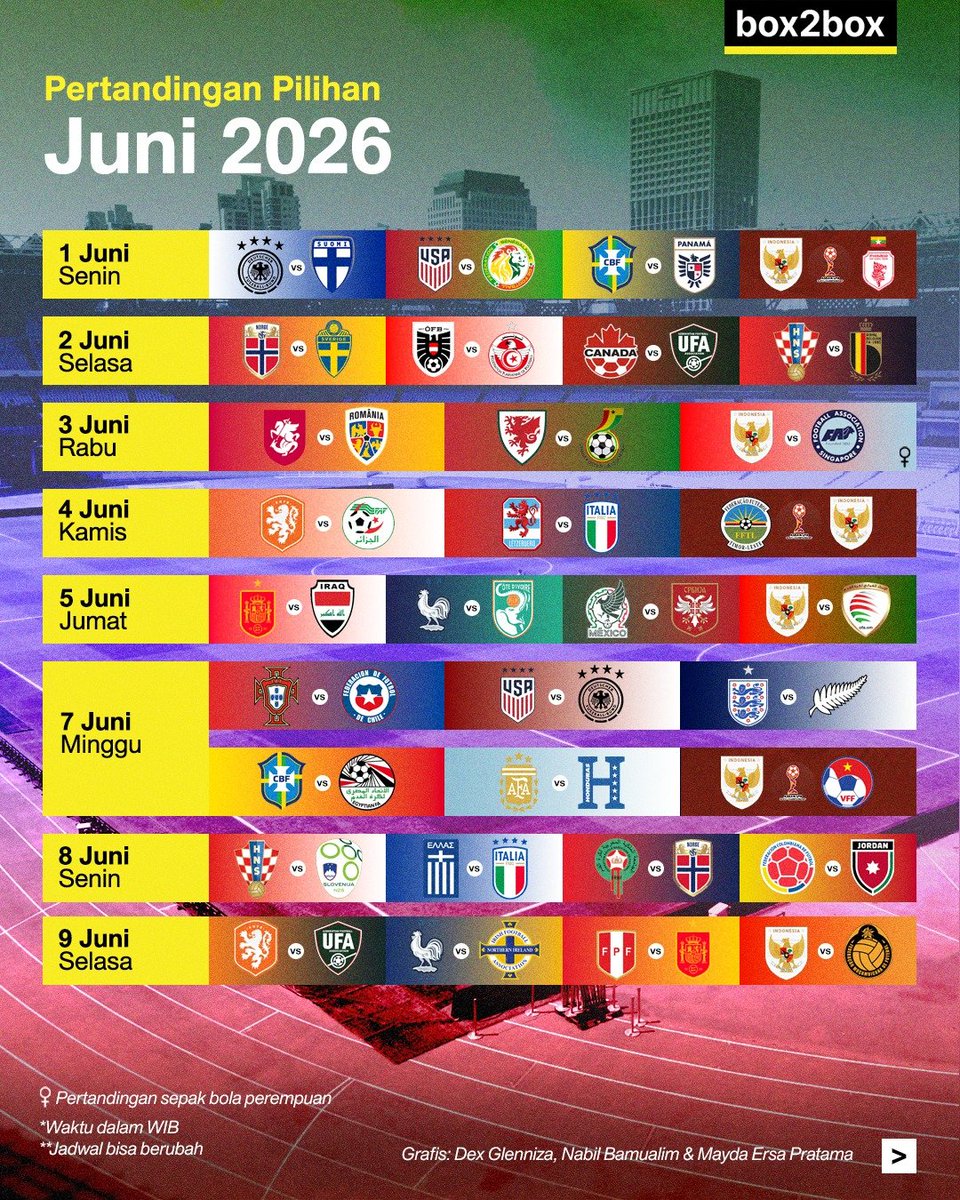 Box2BoxBola's tweet photo. Jadwal Sepak Bola Juni 2026 🔥

Empat tahun menunggu, akhirnya panggung terbesar sepak bola dunia kembali hadir 🌎🏆

Bookmark, repost, &amp; share postingan ini! https://t.co/FV0WZjsEJB
