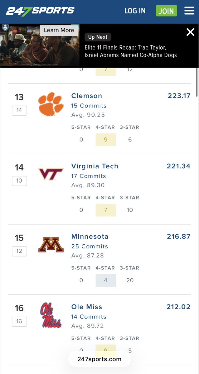 GopherHole's tweet photo. 🚨#GOPHERS 2027 RECRUITING CLASS NOW RANKED 15TH!! 🚨

After another big weekend of commitments, Fleck &amp; Co move up the recruiting rankings!! https://t.co/lUWJfBLY0D