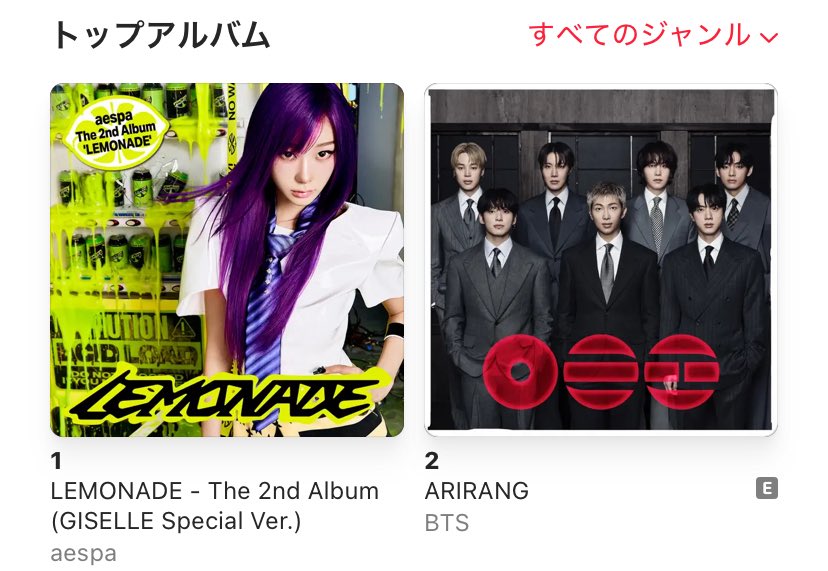 katytagram's tweet photo. .@aespa_official’s second album “LEMONADE” remains at #1 on Apple Music Japan Albums Chart for a 3rd day in a row.

It remains as the highest-peak girl group album on the chart this year. https://t.co/M1M4dLABrp