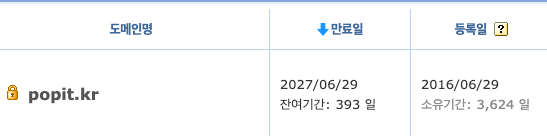 babokim's tweet photo. 도���인 연장 완료
이제 꼬박 만 10년인 3,650일로 달려가는... https://t.co/5MSrfp8YsG