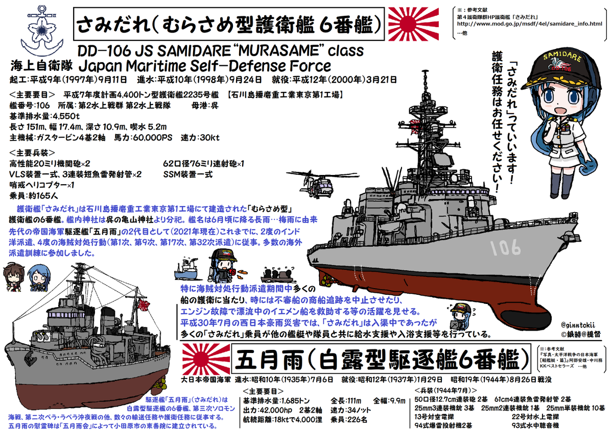 銀時@提督 tweet media