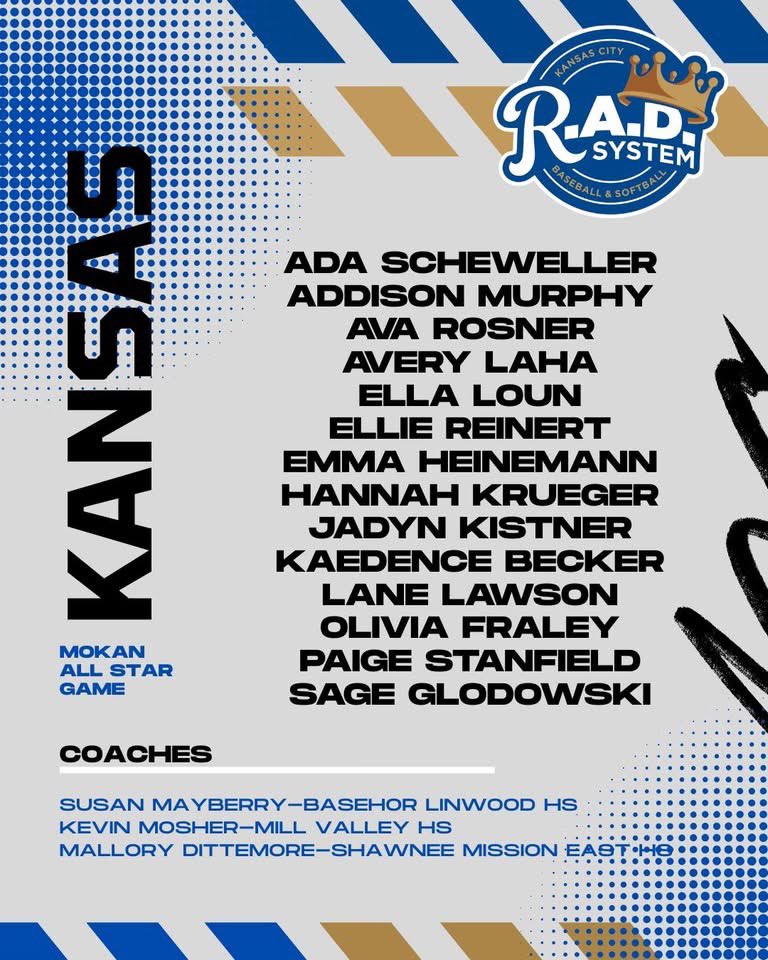 TheEarlAwardKC's tweet photo. Kansas Roster https://t.co/2ZtdkCfqTw