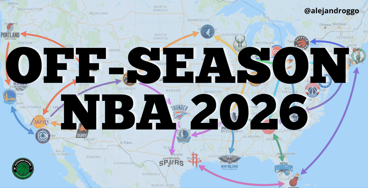 alejandroggo's tweet photo. 🚨 SEÑORAS Y SEÑORES, BIENVENIDOS AL GOOGLE DRIVE de la off-season NBA 2026/27. Ese lugar donde tenéis toda la información del mercado.

🏀 Y la gran noticia: el Google Drive este año será UNA PÁGINA WEB interactiva gratis.

(vais a tener que esperar al último tweet para acceder) https://t.co/W2VewgjR1a
