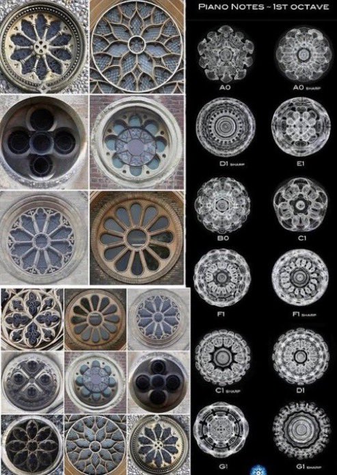 D4rk_n3ws's tweet photo. As within so without. 
All of this is proven through Cymatics. 

They were not cathedrals and churches. 
This is true healing technology that was usurped from us. Research Tartaria. https://t.co/1g9YSeIfCX