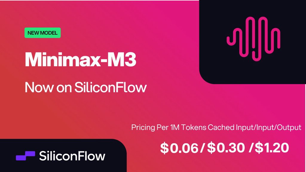 SiliconFlowAI's tweet photo. Coding like Opus4.7 / 1M context window / Native multimodal
@MiniMax_AI M3 is now on SiliconFlow with day-0 support 🔥
🎉 Limited-time 50% off for 7 days 
Cache / Input / Output: $0.06 / $0.30 / $1.20 per 1M tokens
(Regular: $0.12 / $0.60 / $2.40)

M3 is the first open-source model combining all three frontier capabilities: 
→ Coding & Agentic: beats GPT-5.5 and Gemini 3.1 Pro on SWE-Bench Pro 
→ 1M context via MiniMax Sparse Attention 
→ Native multimodal from step zero — image, video & computer use

Try it on SiliconFlow ⬇️