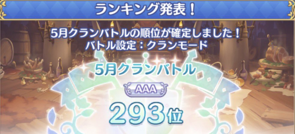 Assistant_PI_Pr's tweet photo. 【2026年5月クラバト】

\\\\\293位/////でした👏

クラメンの皆様方、そしてリポストにご協力いただだいた皆様方、ありがとうございました！

#プリコネ #プリコネR https://t.co/Ql03Y81Iet
