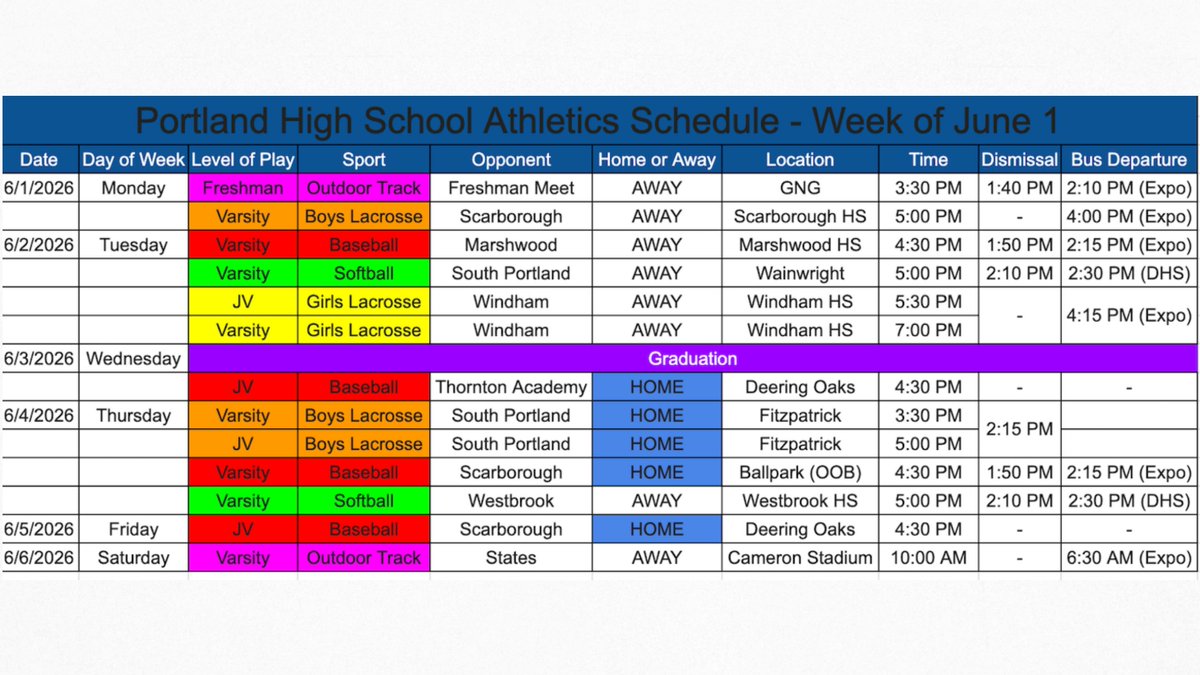 PHSBulldogsAD's tweet photo. https://t.co/khxjtd1K5H