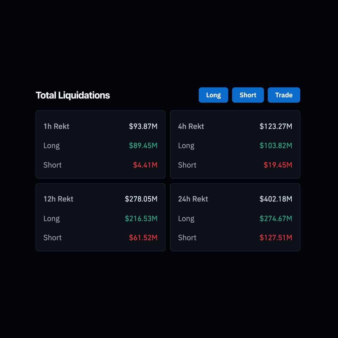 Crypto Rover tweet media