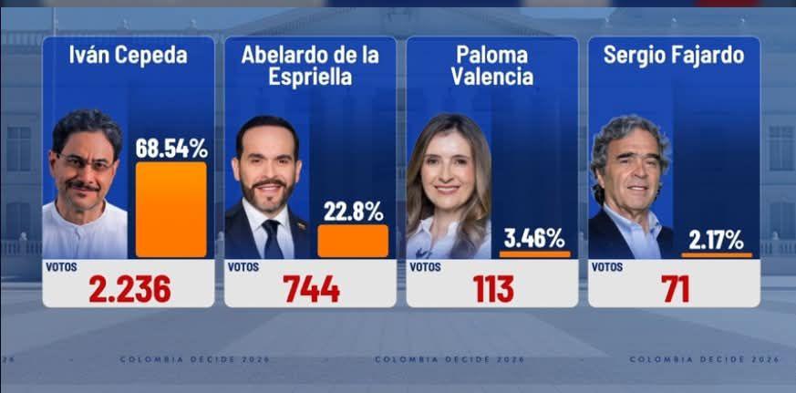 El Virulento tweet media