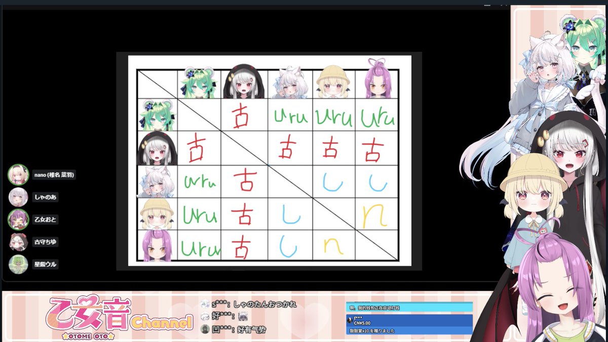 乙女おと♍️5000兆円欲しい系Vtuber！ (@0tome0to) / Posts / X