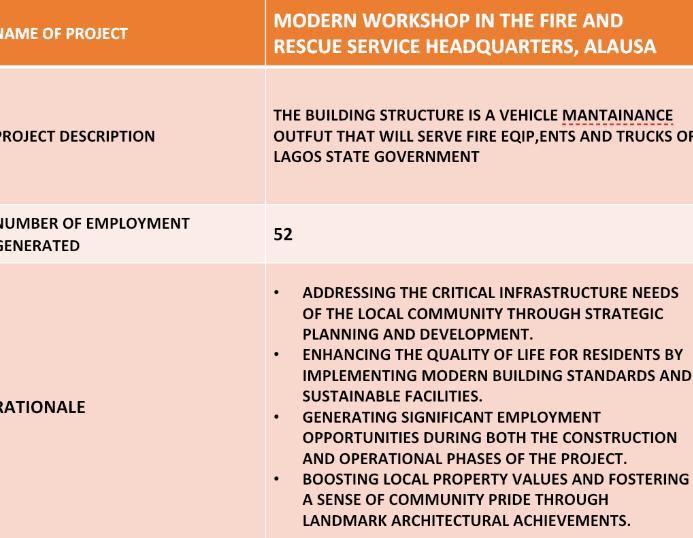 The Lagos State Govt tweet media