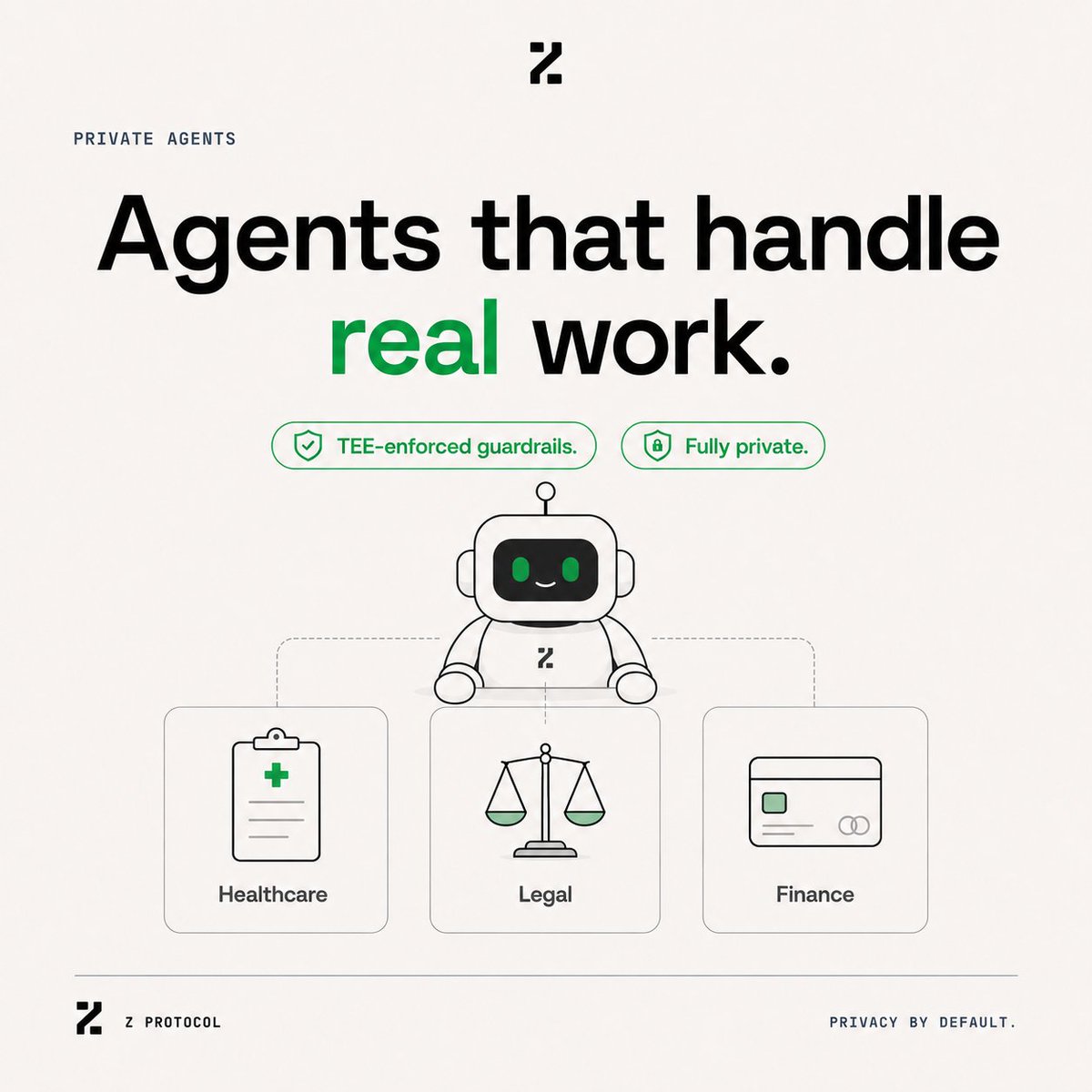 Z Protocol tweet media