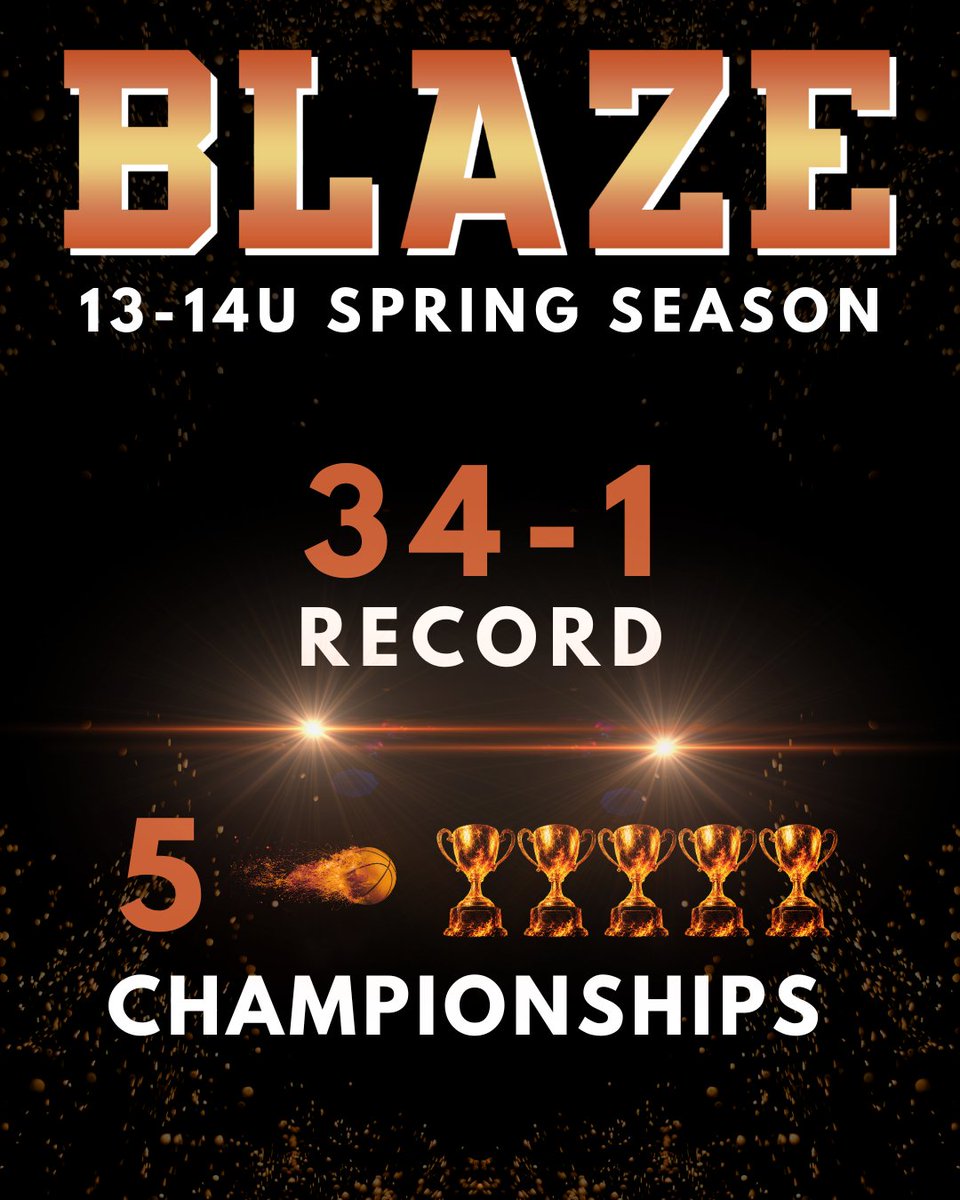 Hoops_VA's tweet photo. Special spring for our 13-14U players. They won every tournament they entered, but what made  this season truly special was beyond the wins - every player  contributed, improved, and helped create a team culture that made this  group amazing.

#runasone https://t.co/kN1nNe71YN